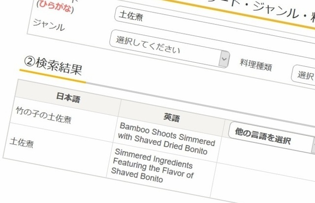 タケノコの土佐煮は英語で何という 飲食店で使える表現２選